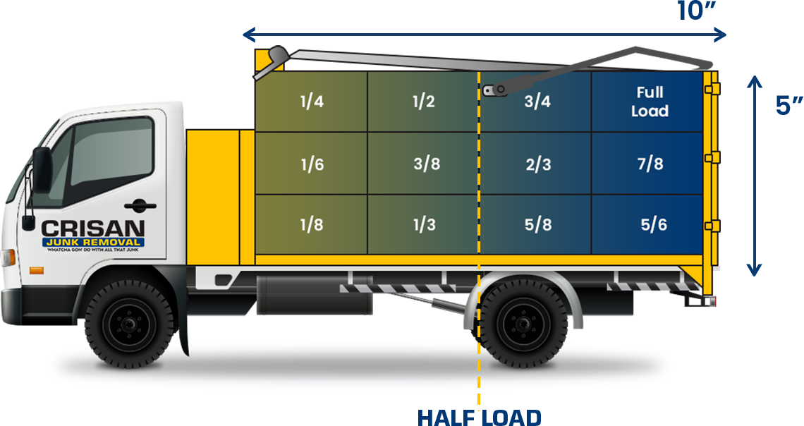 truck 1